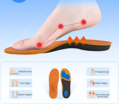 Orthotic Insoles: How Xianku 3D Foot Scanner Transforms Orthopedic Screening And Custom Insole Se...