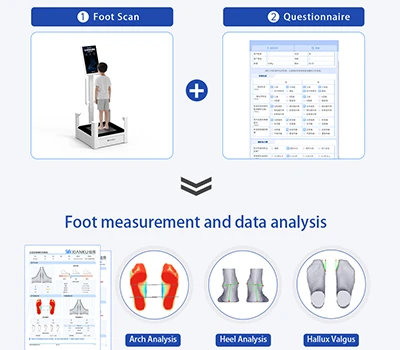 The Heel Shift Crisis: How 3D Scanning Is Revolutionizing Hindfoot Alignment Assessment