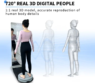 The 3D Body Scanner: Clinical Precision Meets Commercial Intelligence