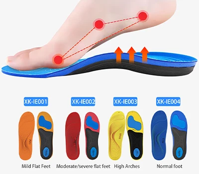 Advancing Foot Health: How Xianku3D Foot Scanner Addresses Critical Gaps in The Custom Insole Market