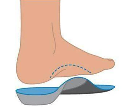 3D Printed Insoles: A Data-Driven Path Toward Foot Health And Retail Efficiency