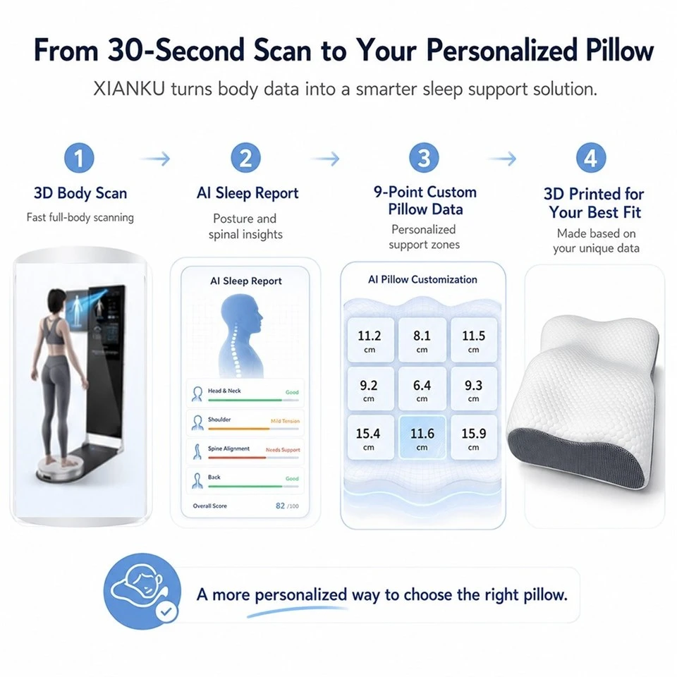 3D Printed Cervical Pillow factory