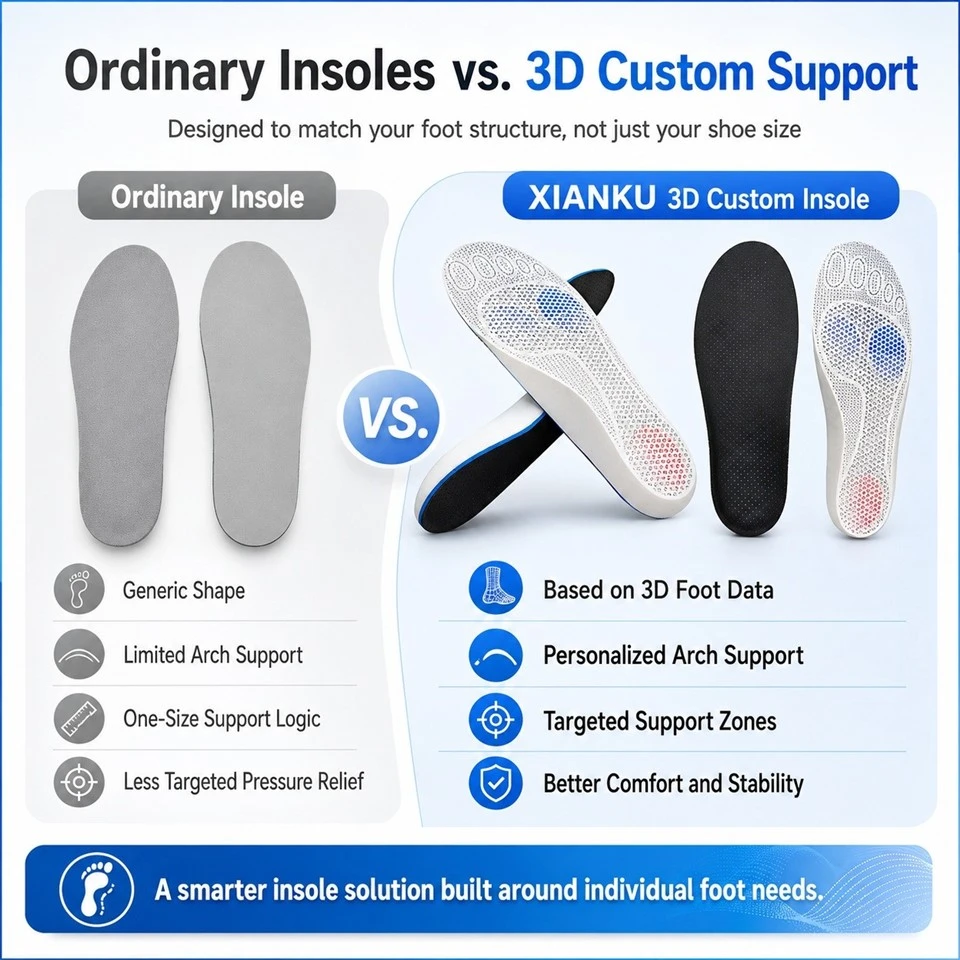 3D Printed Arch Support Insoles high quality