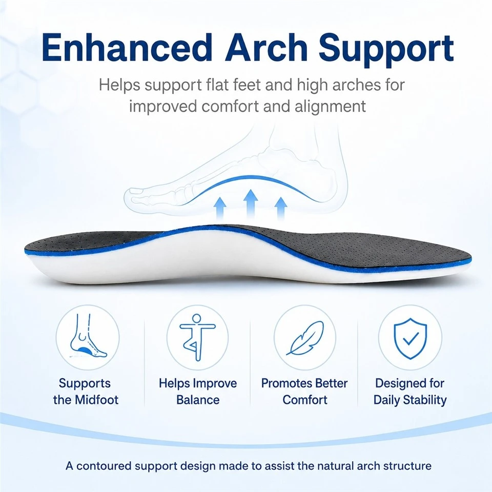3D Printed Arch Support Insoles best